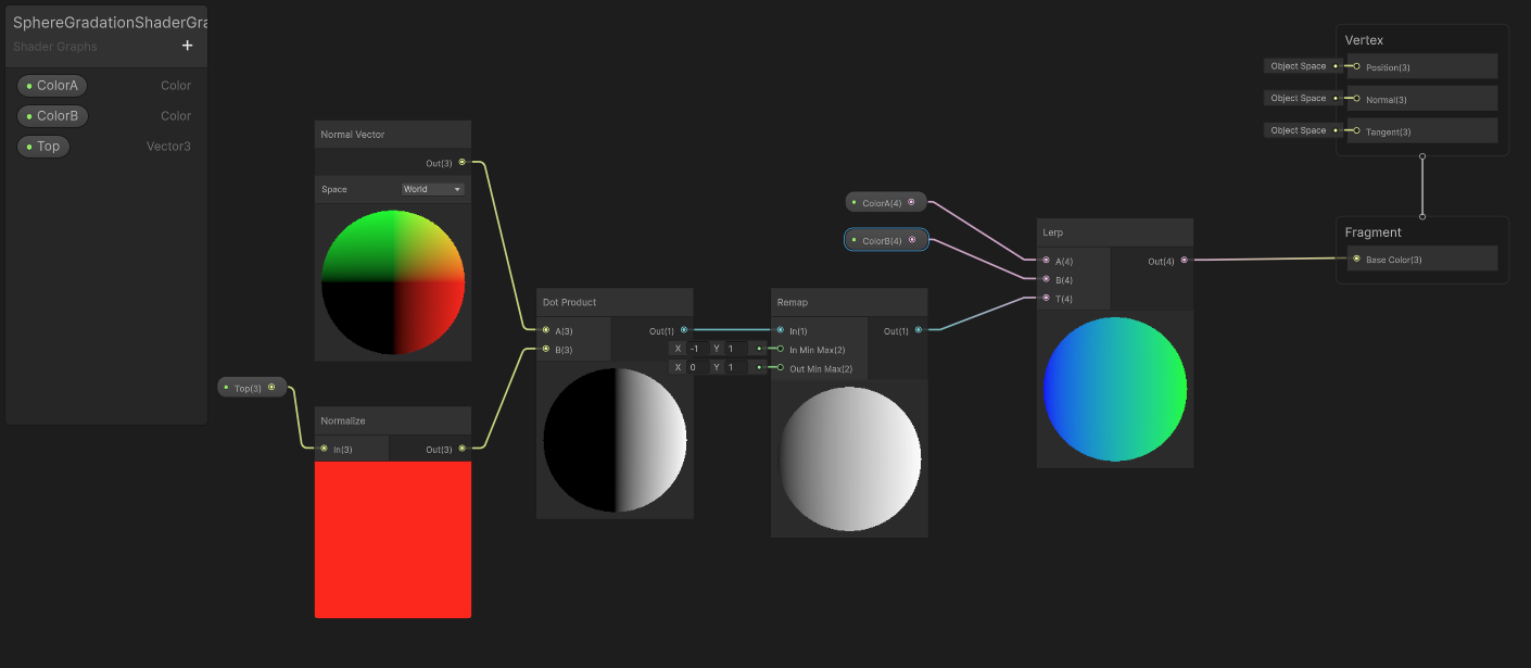 【Unity Shader入門④】Shader GraphとShaderLab(HLSL)でグラデーションを作る - SOLE GAME ...