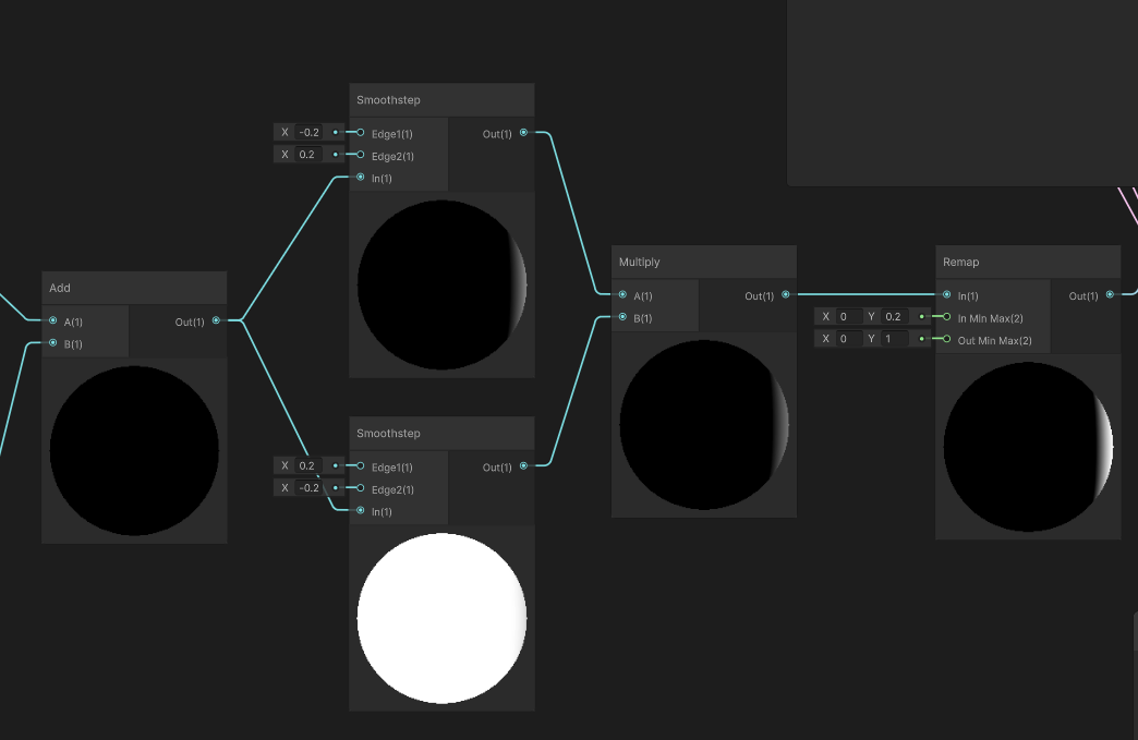 Unity Shader Graph Timeノード